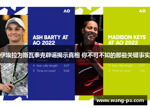 伊埃拉为斯瓦泰克辟谣揭示真相 你不可不知的那些关键事实