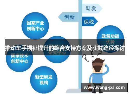 推动车手福祉提升的综合支持方案及实践路径探讨