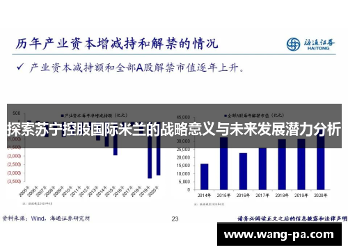 探索苏宁控股国际米兰的战略意义与未来发展潜力分析