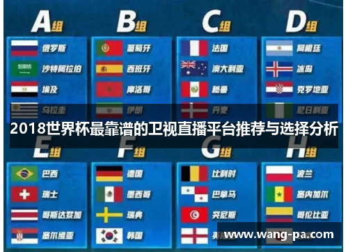 2018世界杯最靠谱的卫视直播平台推荐与选择分析