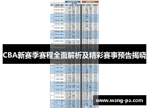 CBA新赛季赛程全面解析及精彩赛事预告揭晓
