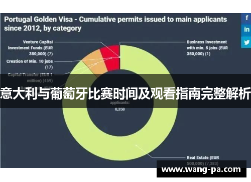意大利与葡萄牙比赛时间及观看指南完整解析