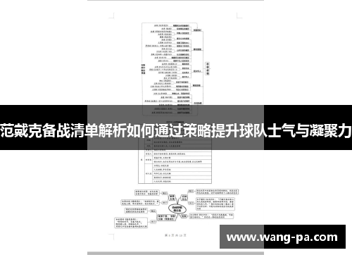 范戴克备战清单解析如何通过策略提升球队士气与凝聚力 范戴克备战清单解析如何通过策略提升球队士气与凝聚力