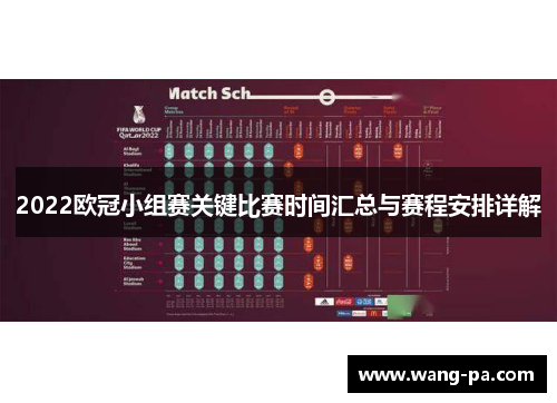2022欧冠小组赛关键比赛时间汇总与赛程安排详解