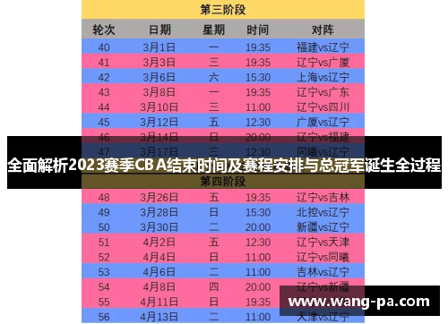 全面解析2023赛季CBA结束时间及赛程安排与总冠军诞生全过程