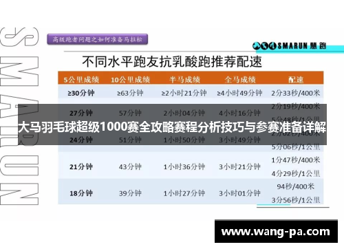 大马羽毛球超级1000赛全攻略赛程分析技巧与参赛准备详解 大马羽毛球超级1000赛全攻略赛程分析技巧与参赛准备详解