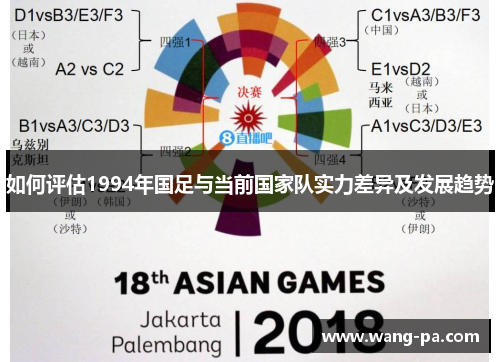 如何评估1994年国足与当前国家队实力差异及发展趋势