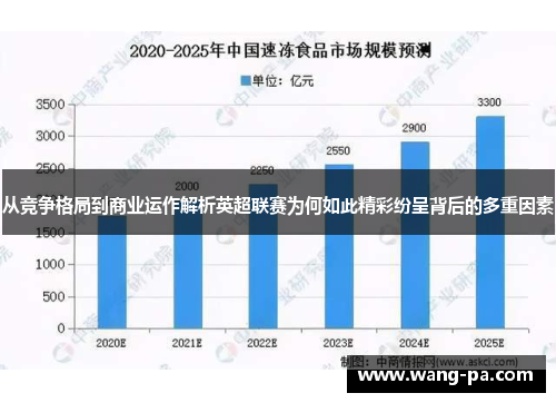 从竞争格局到商业运作解析英超联赛为何如此精彩纷呈背后的多重因素 从竞争格局到商业运作解析英超联赛为何如此精彩纷呈背后的多重因素