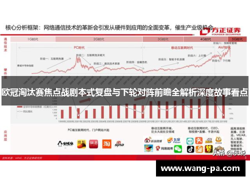 欧冠淘汰赛焦点战剧本式复盘与下轮对阵前瞻全解析深度故事看点