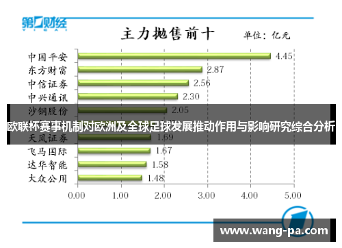 欧联杯赛事机制对欧洲及全球足球发展推动作用与影响研究综合分析